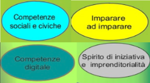 “INDICAZIONI NAZIONALI E NUOVI SCENARI”: RILANCIARE LE INDICAZIONI – ADi