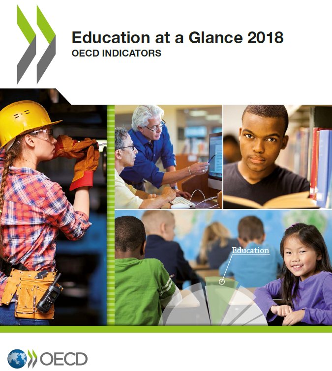education 2 at a glance 2018